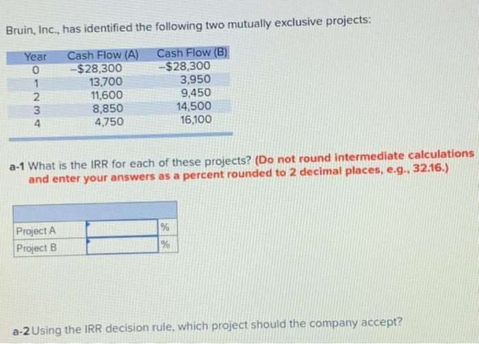 Bruin, Inc., has identified the following two mutually exclusive projects: Year
