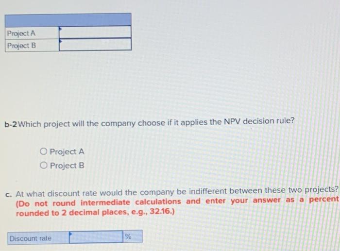 4,750 Cash Flow (B) -$28,300 3,950 9,450 14,500 16,100 a-1 What is