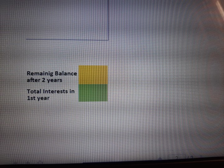the lecture, and answer the questions below. you want a car loan