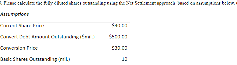  . Please calculate the fully diluted shares outstanding using the Net