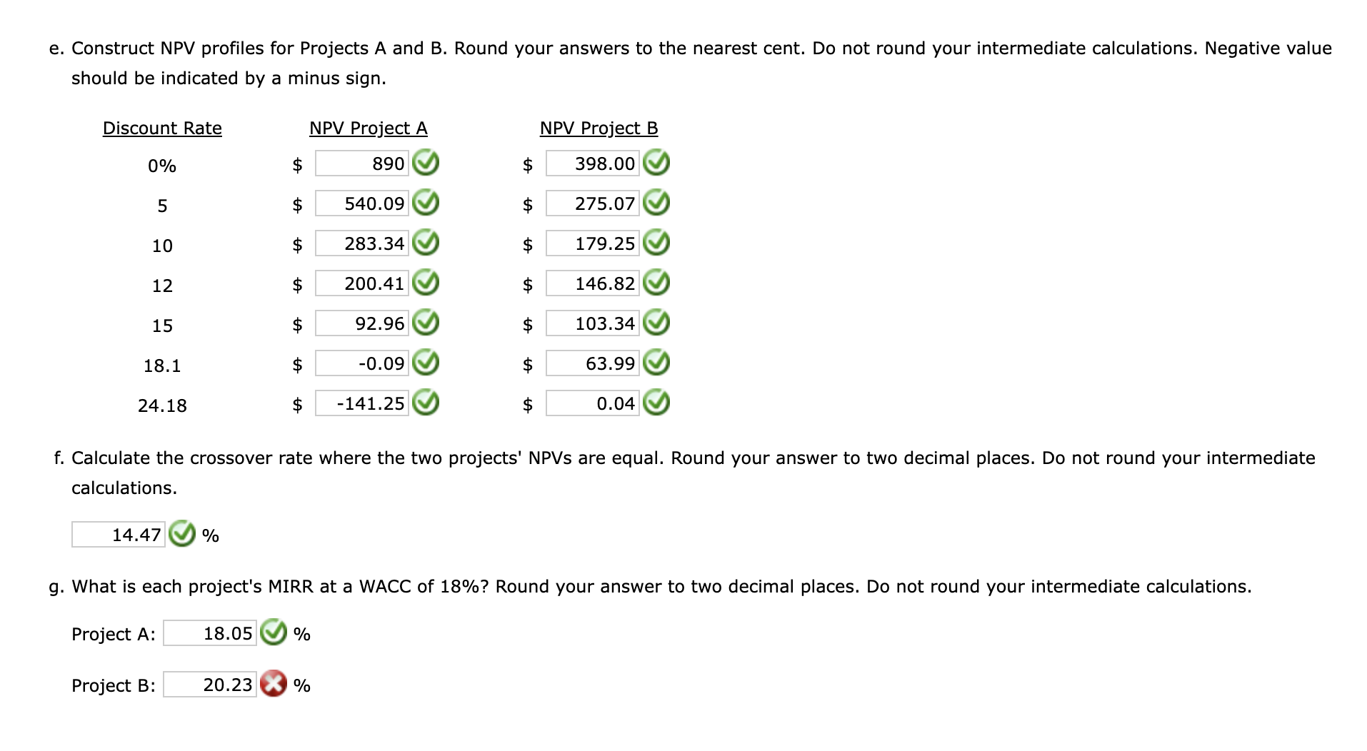 I only need help g. Project B e. Construct NPV profiles for