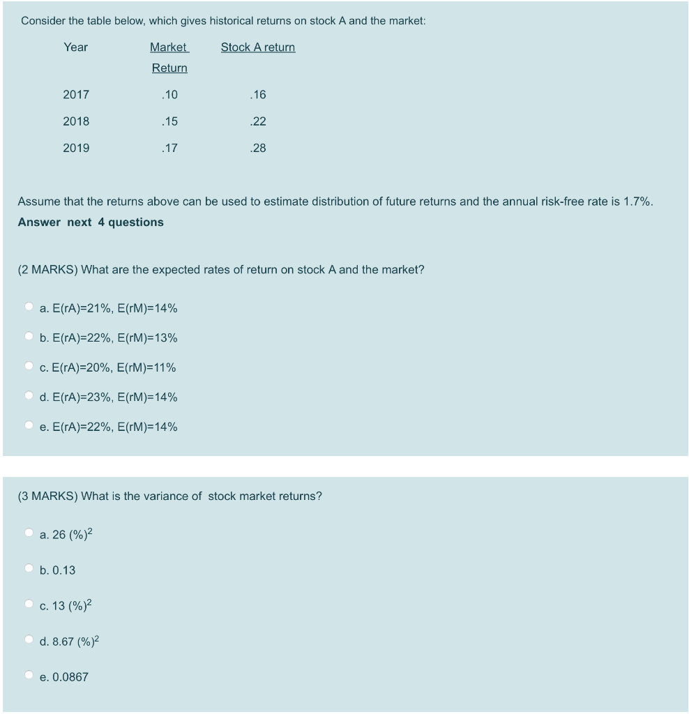  Consider the table below, which gives historical returns on stock A
