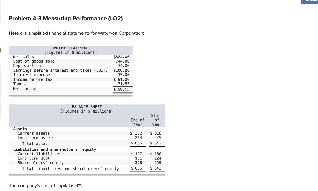 Problem 4-3 Measuring Performance (LO2) Here are simplified financial statements for