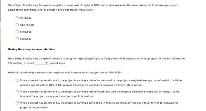 method The net present value (NPV) rule is considered one of the