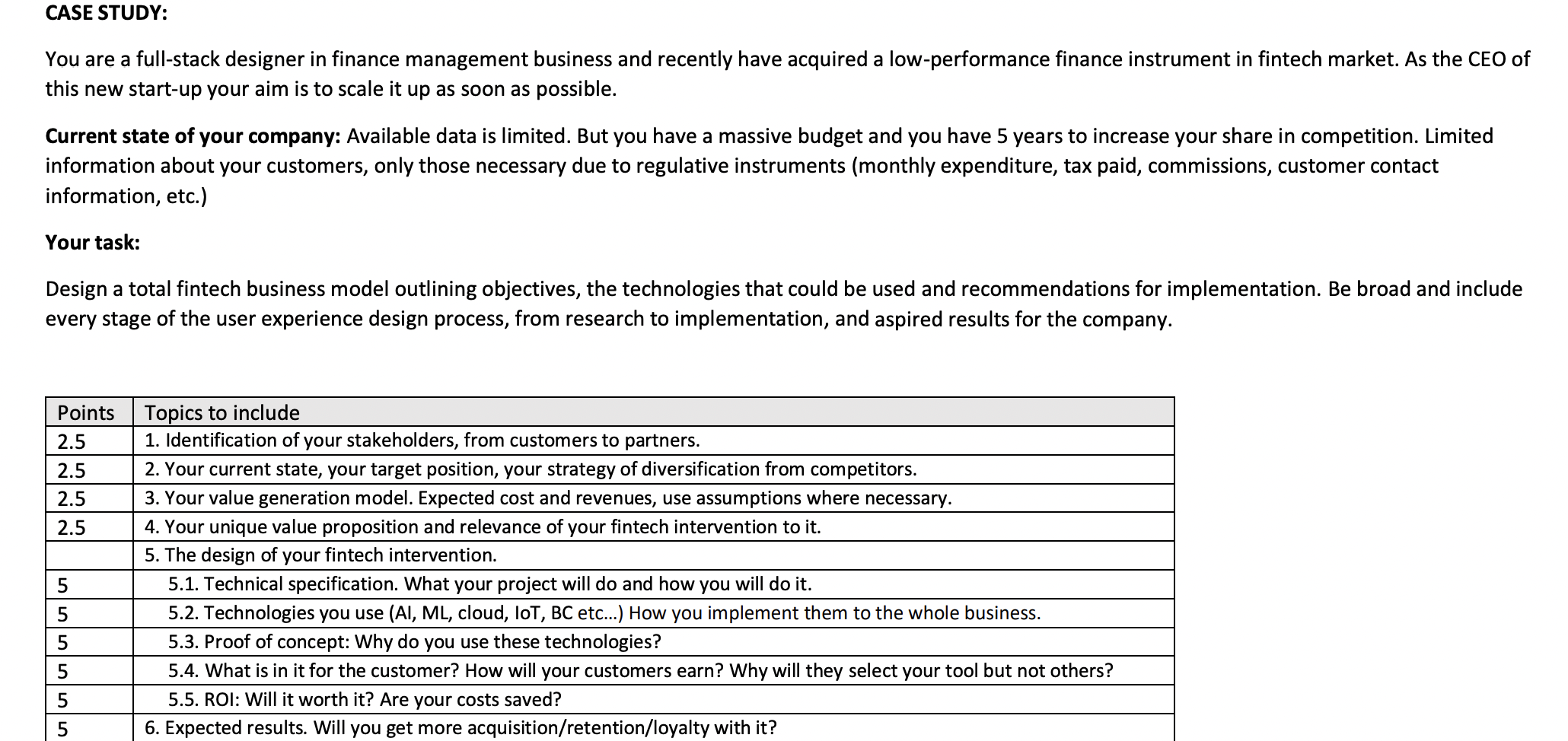  CASE STUDY: You are a full-stack designer in finance management business
