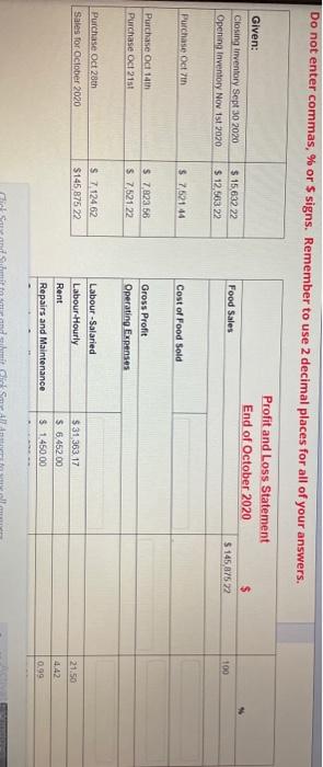  Do not enter commas, % or S signs. Remember to use