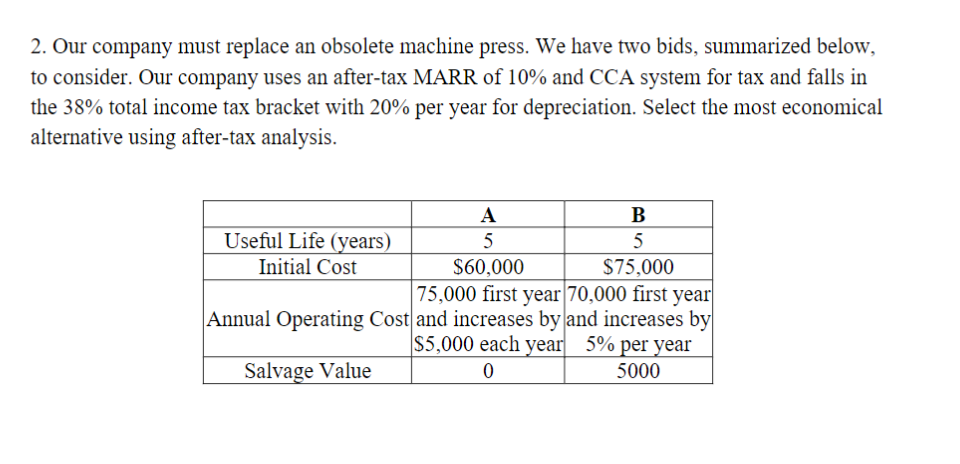 2. Our company must replace an obsolete machine press. We have