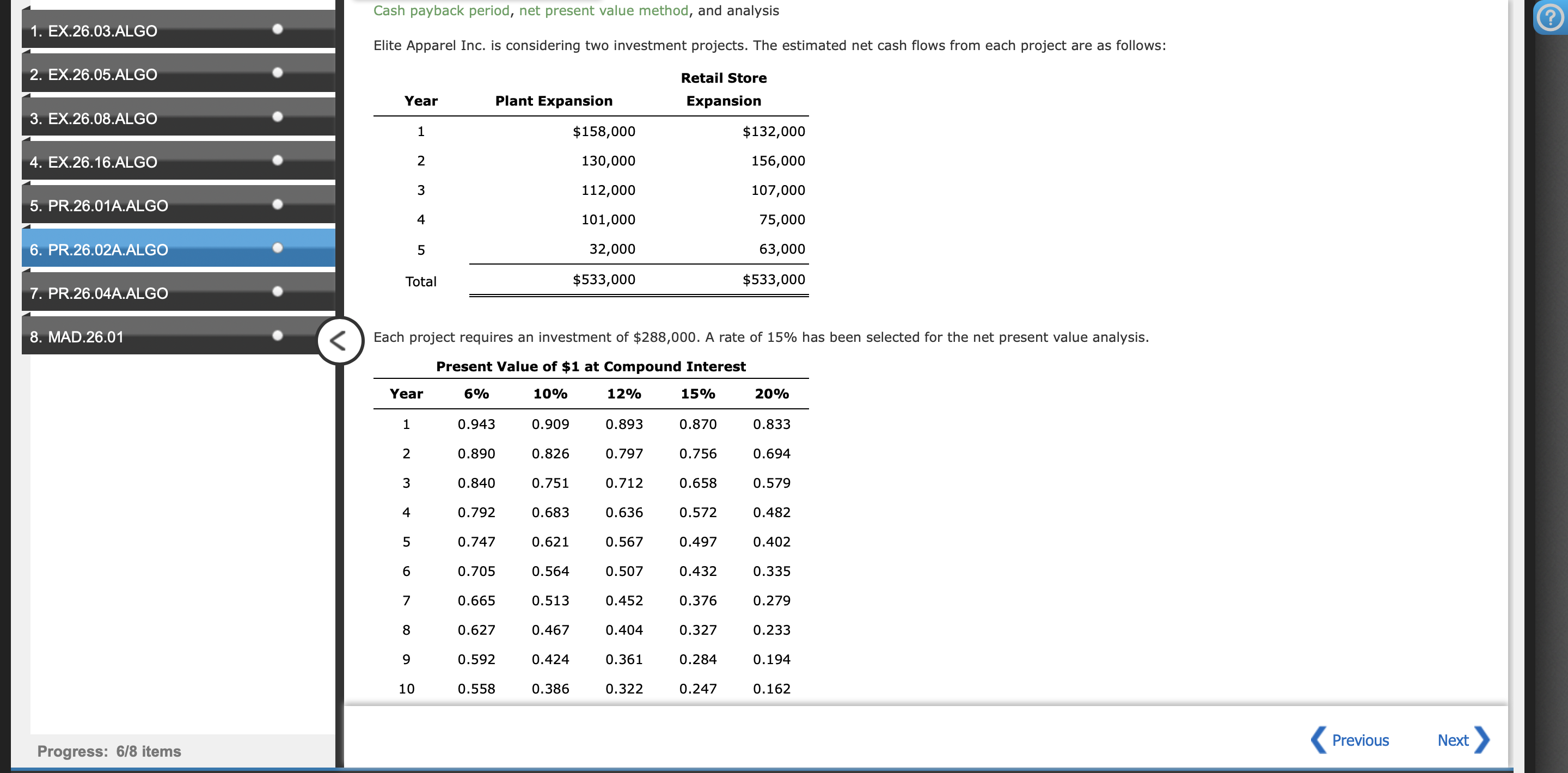  Cash payback period, net present value method, and analysis Elite Apparel