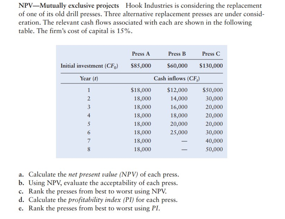 NPV: Mutually exclusive projects Hook Industries is considering the replacement of one