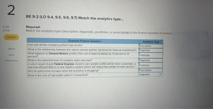  BE 9-2 (LO 9.4,9.5,9.6,9.7) Match the analytics type... Required: Match the