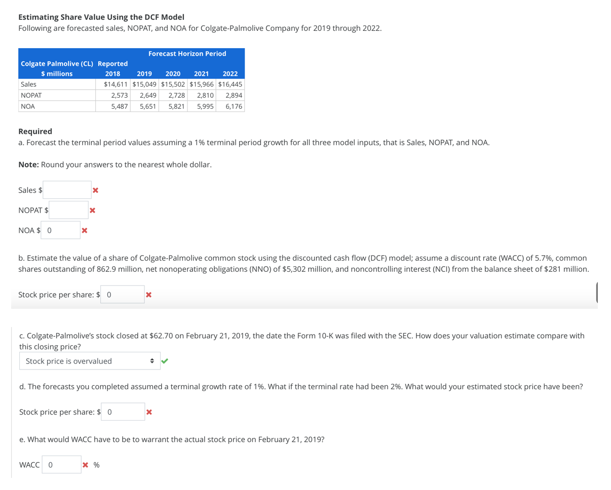 Estimating Share Value Using the DCF Model Following are forecasted sales, NOPAT,