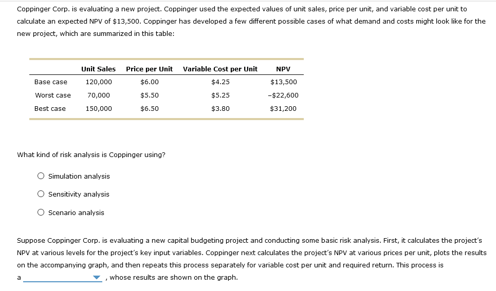 2 Options: varies or stays the same 5. Methods of analyzing risk