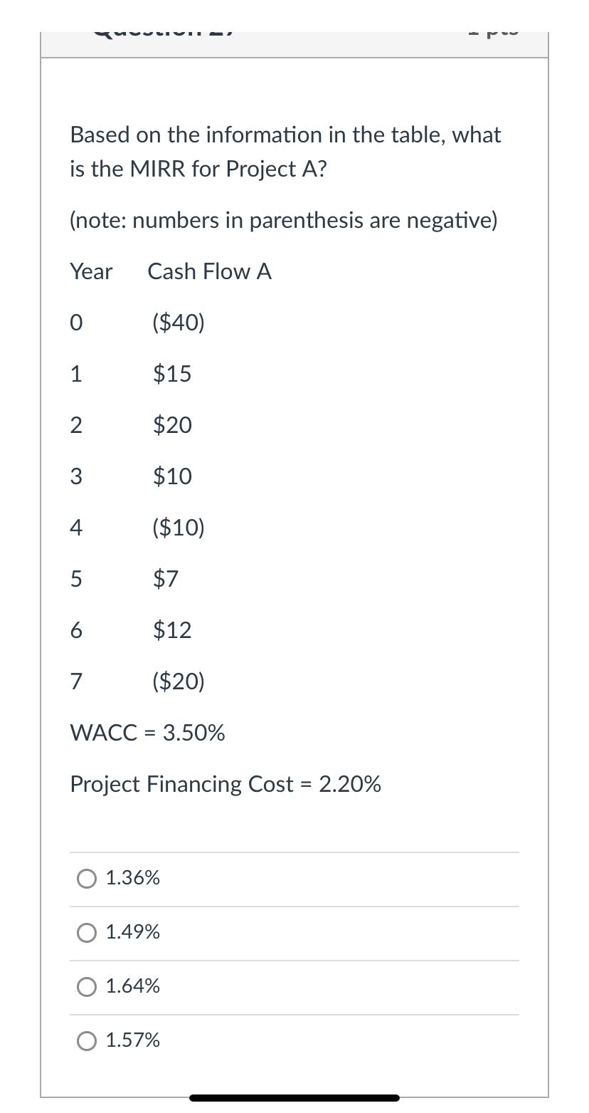 YOU-. Based on the information in the table, what is the