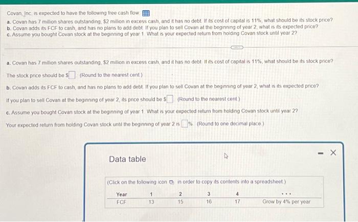 need quick, will like! Covan, Inc. is expected to have the following
