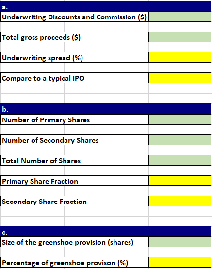 access to company filings: http://www.sec.gov/edgar.shtml. Choose "Search for Company Filings and pick