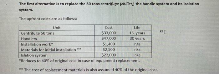 replacements will be for identical units B) The residual value of the