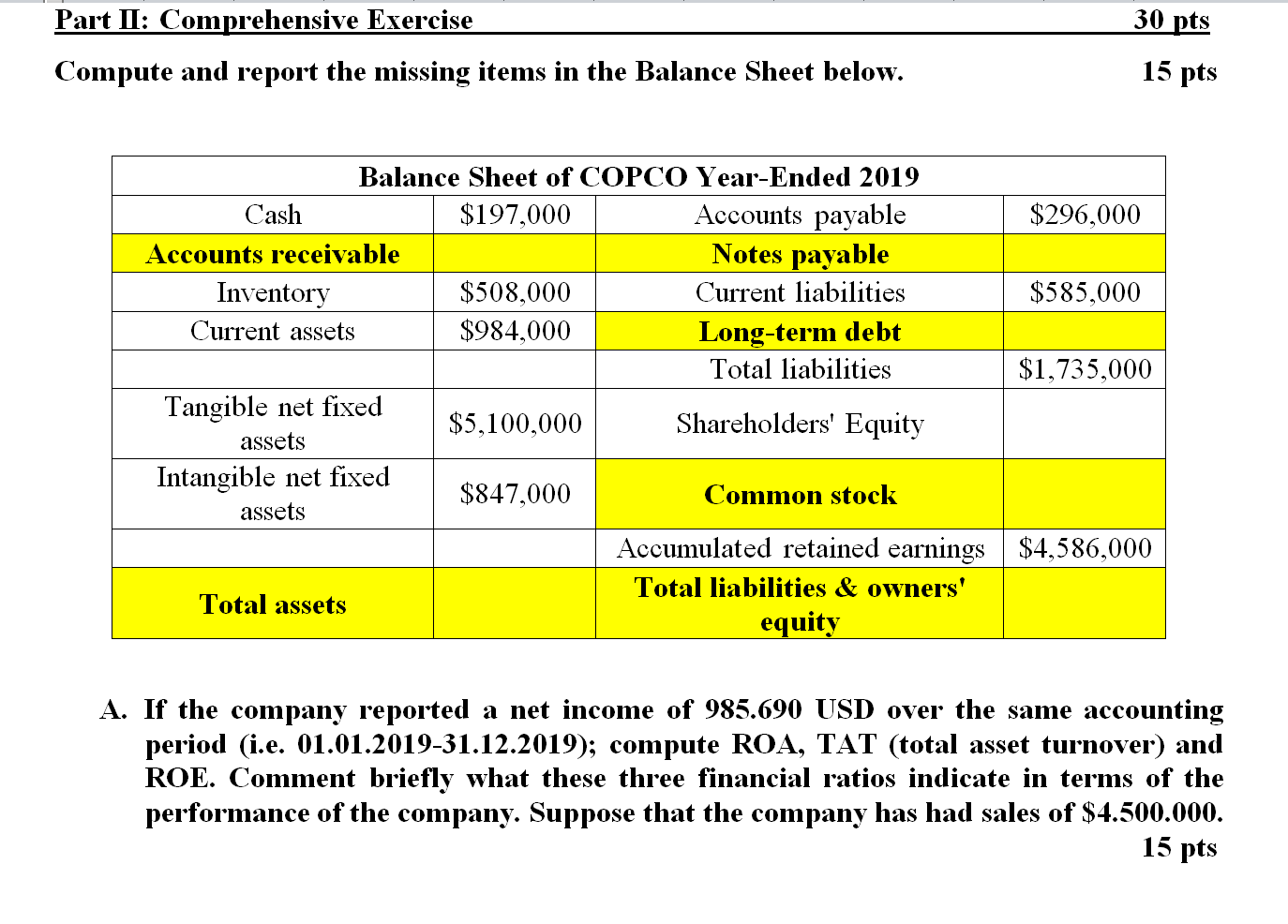 Part II: Comprehensive Exercise 30 pts Compute and report the missing
