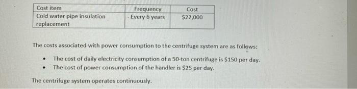 30-year horizon D)Consider an interest rate of 6% The first alternative is