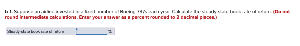 how, on average, the market value of a Boeing 737 has varied