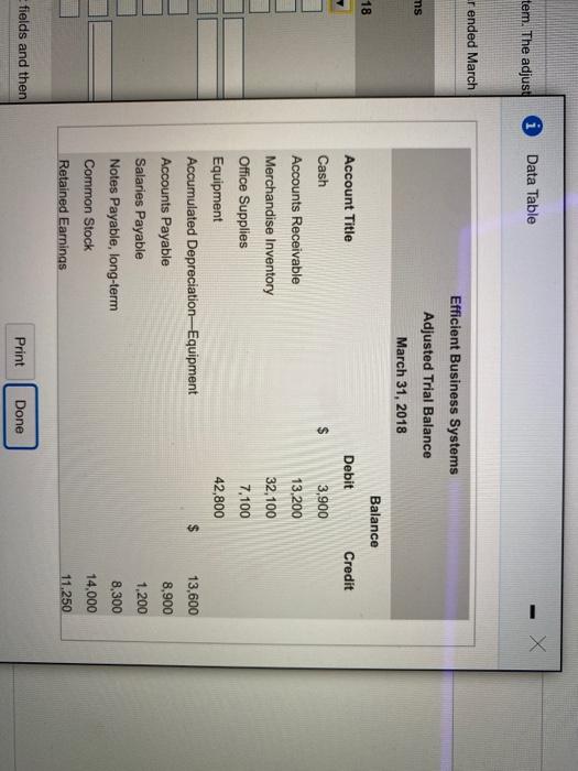icon to view the adjusted trial balance.) Prepare Efficient's multi-step income statement
