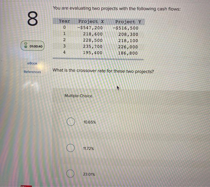 $11,000, $14,100, and $8,600 over the next four years, respectively. At a