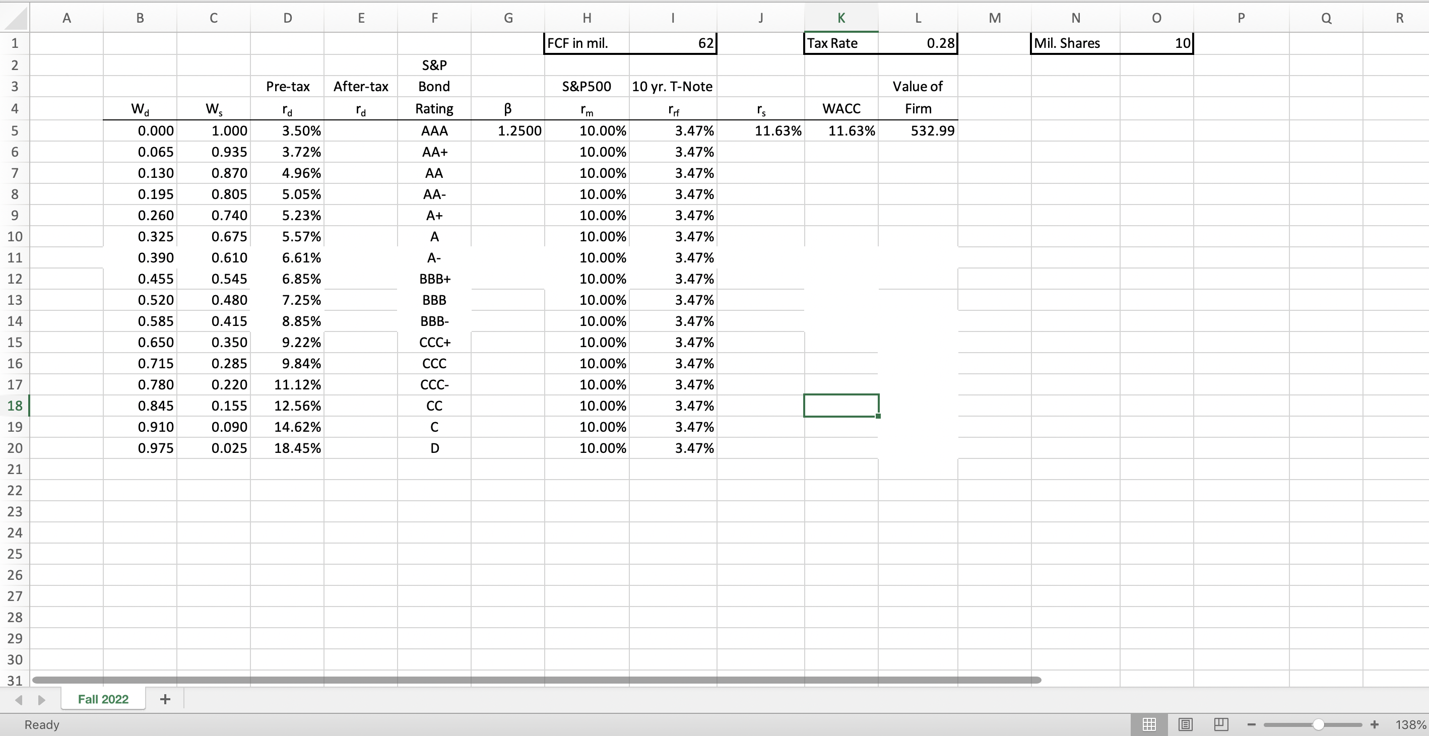 This assignment calls for you to construct a spreadsheet to estimate the