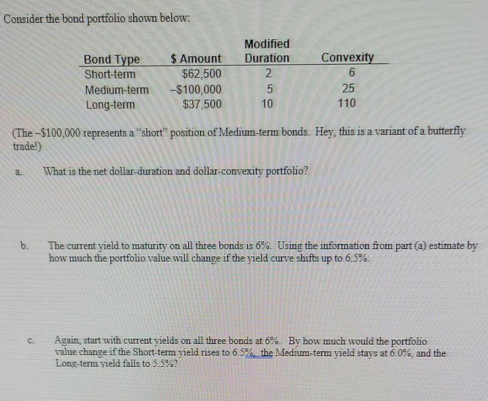  Consider the bond portfolio shown below: Bond Type Short-term Medium-term Long-term