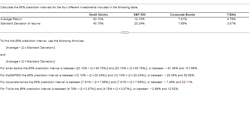 95% prediction intervals for the four different investments included in the following