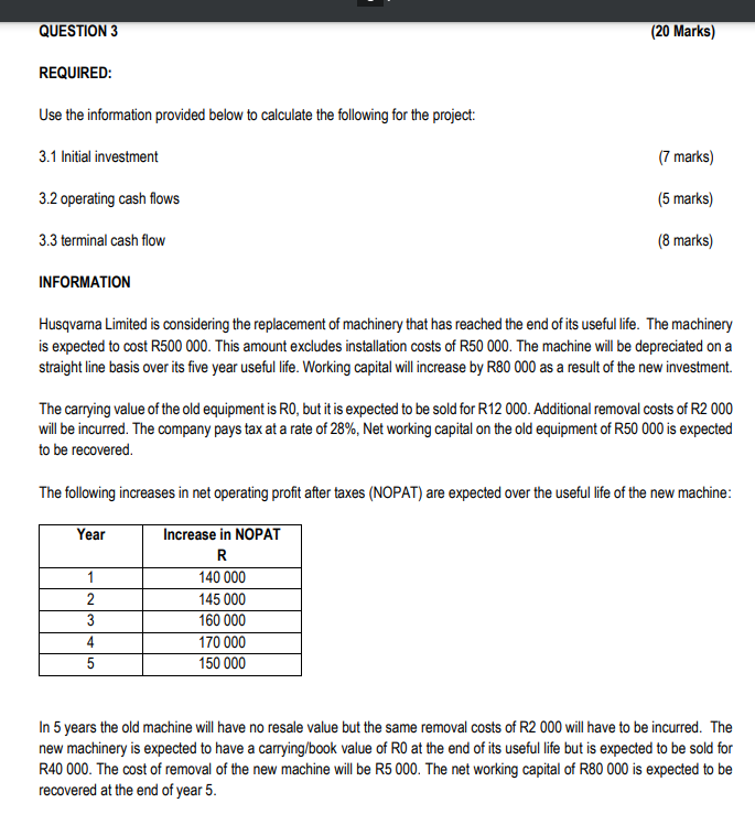  QUESTION 3 (20 Marks) REQUIRED: Use the information provided below to