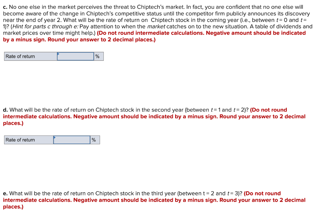existing products as well as some promising new products in development. The