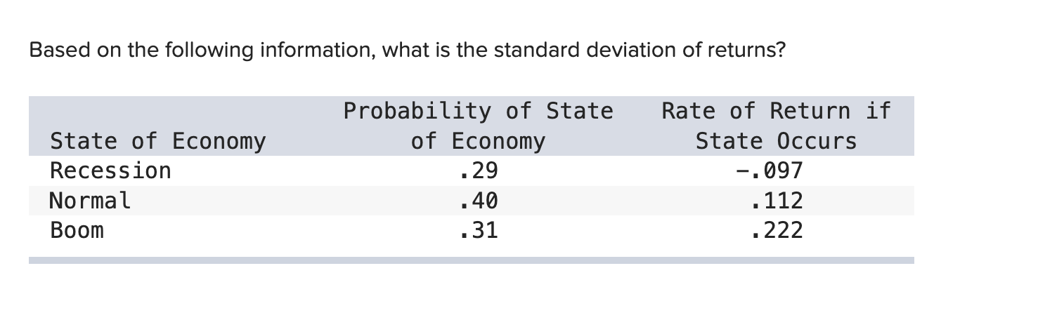  Based on the following information, what is the standard deviation of