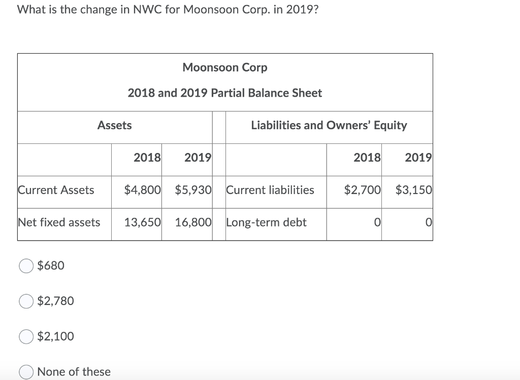  please help solve and show work thank you What is the