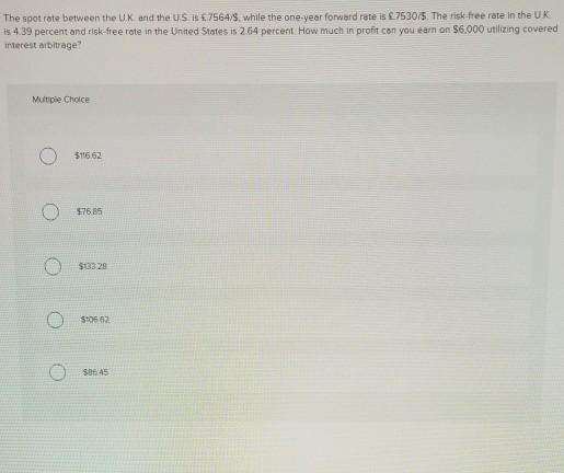 one year forward rate is Cant 2436/$. The risk-free rate in Canada