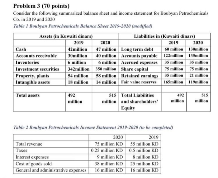table 1 and table 2 Problem 3 (70 points) Consider the following
