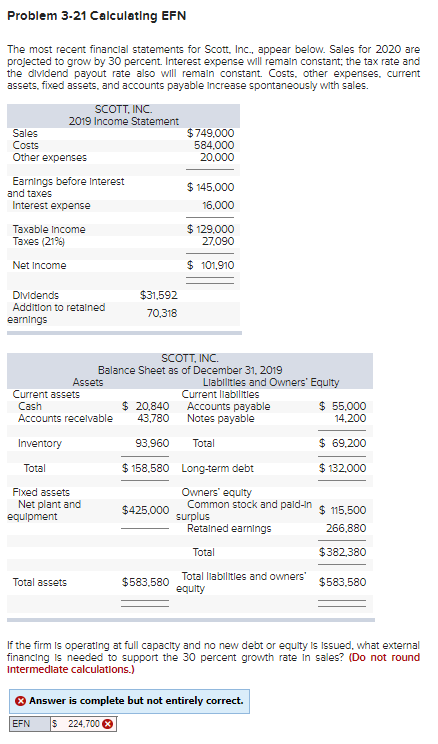  Problem 3-21 Calculating EFN The most recent financial statements for Scott,