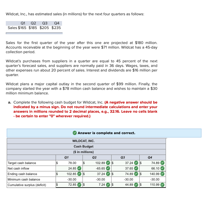 I need help completing b-1 & b-2. Wildcat, Inc., has estimated