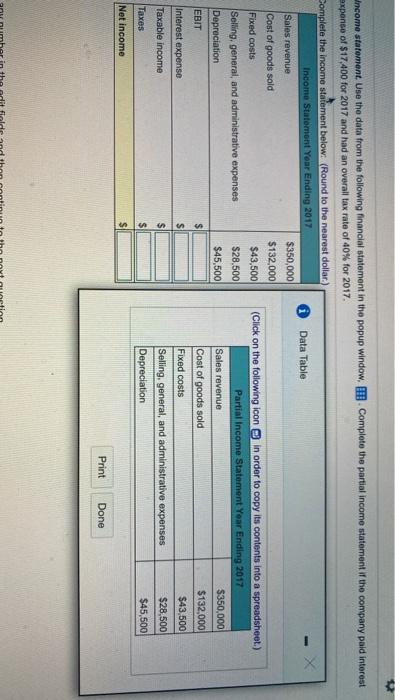  Uncome statement. Use the data from the following financial statement in