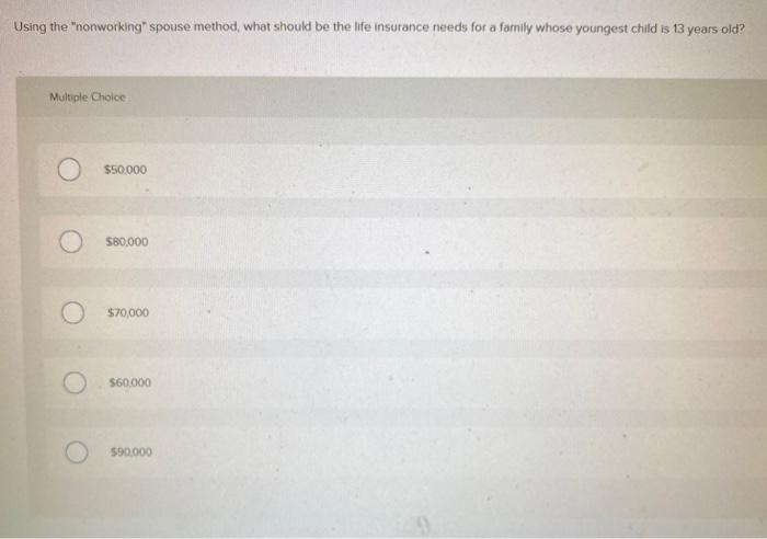  Using the "nonworking" spouse method, what should be the life insurance