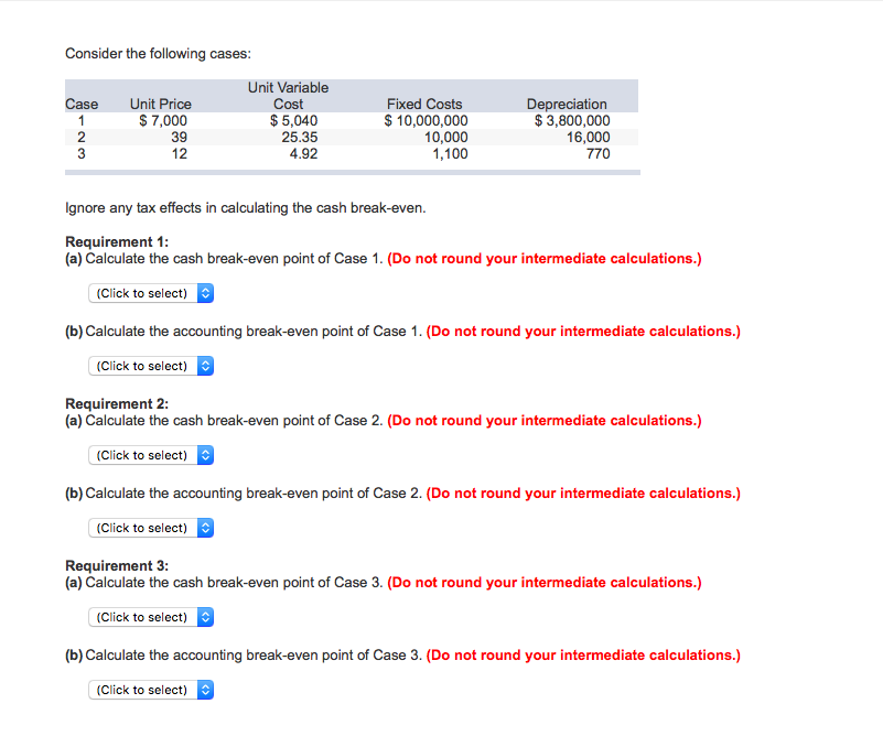  Consider the following cases Unit Variable Cost $5,040 Case Unit Price
