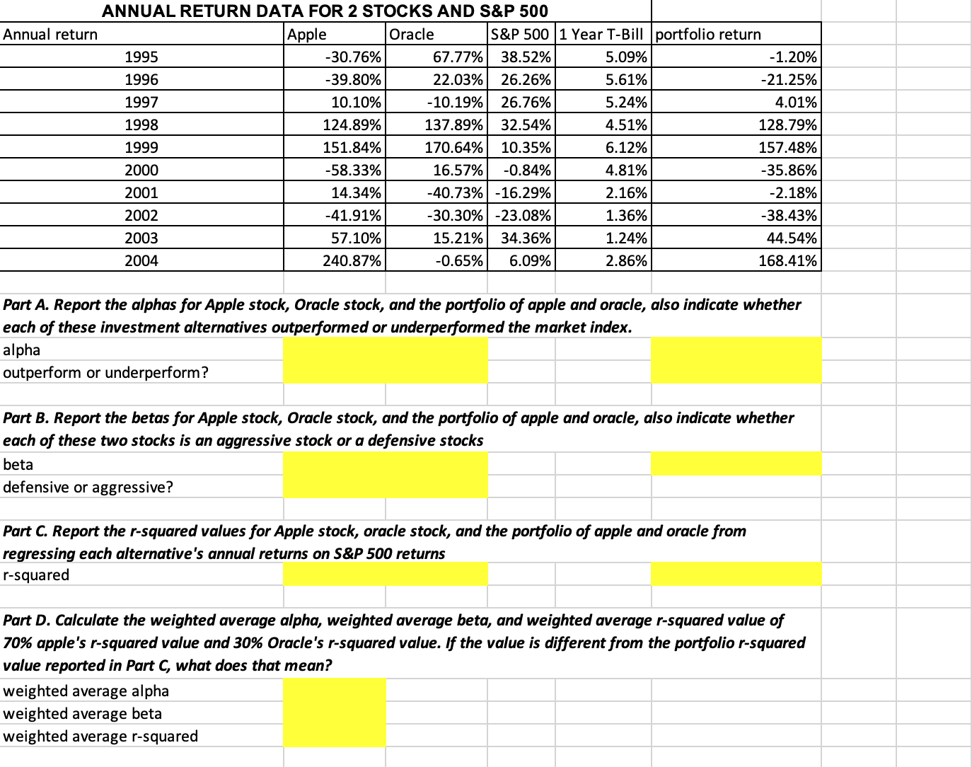  Please answer and show the formuals used. ANNUAL RETURN DATA FOR