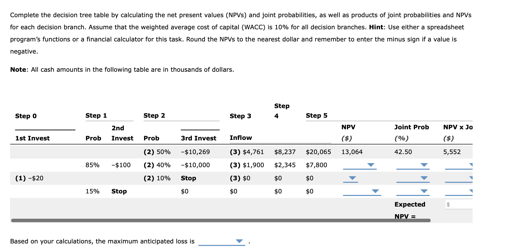 points Purple Whale Inc. Co. is planning to add a new product