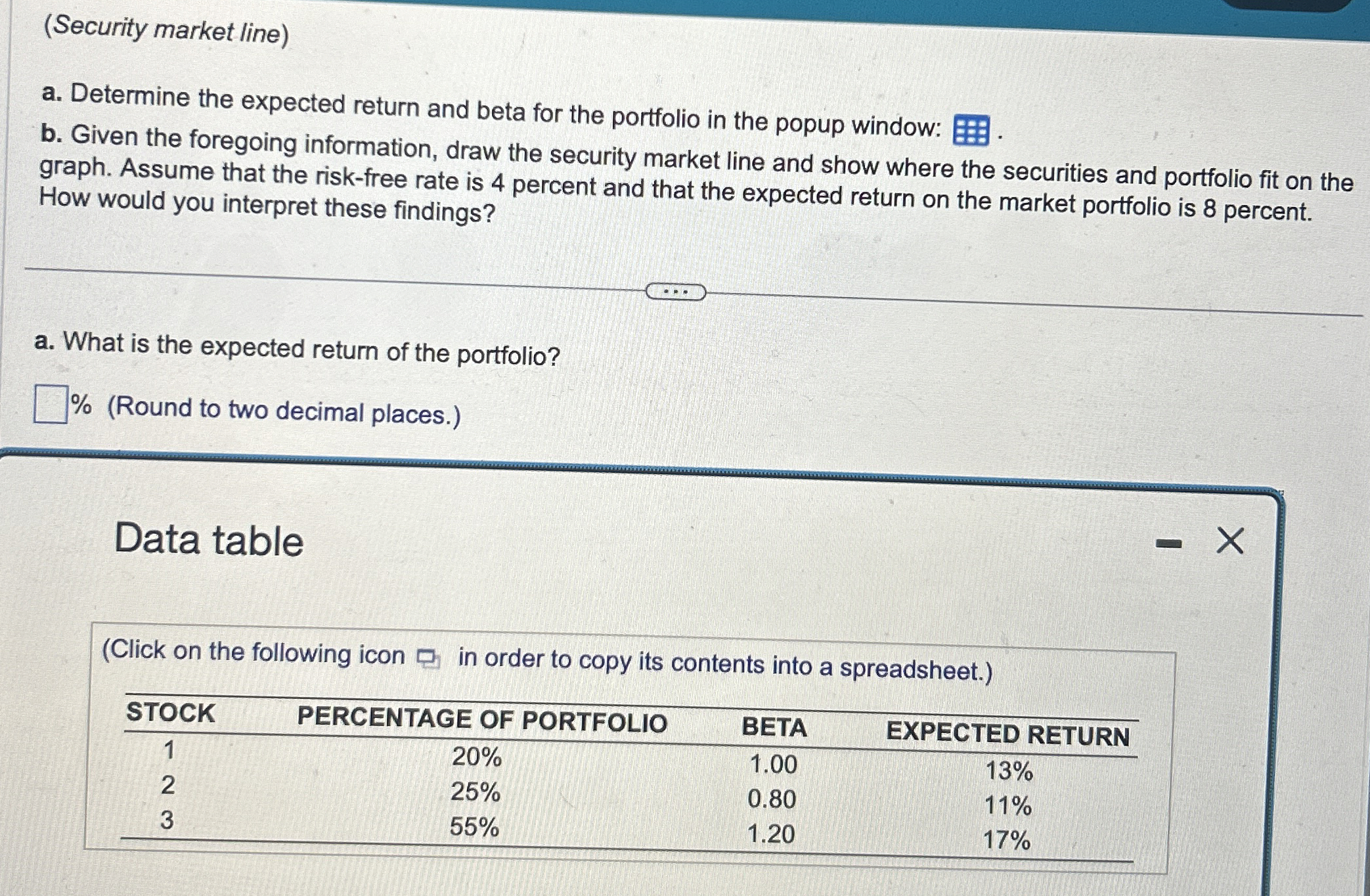  (Security market line) a. Determine the expected return and beta for