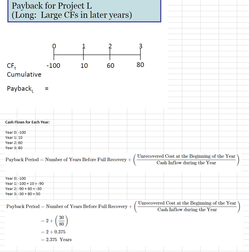 -90 \\ \hline 2 & 60 & -30 \\ \hline 3 &