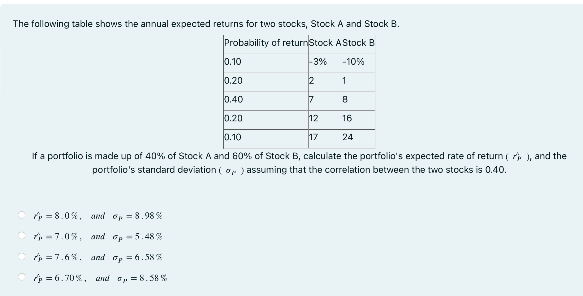 expected returns for two stocks, Stock A and Stock B. What are