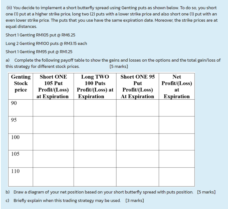  (ii) You decide to implement a short butterfly spread using Genting