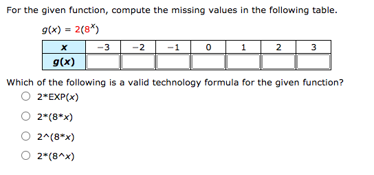 can you explain how to solve this For the given function, compute