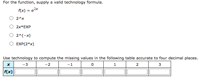 the missing values in the following table. g(x) = 2(8* ) X