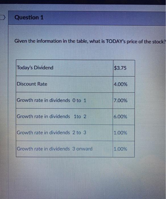  Question 1 Given the information in the table, what is TODAY's