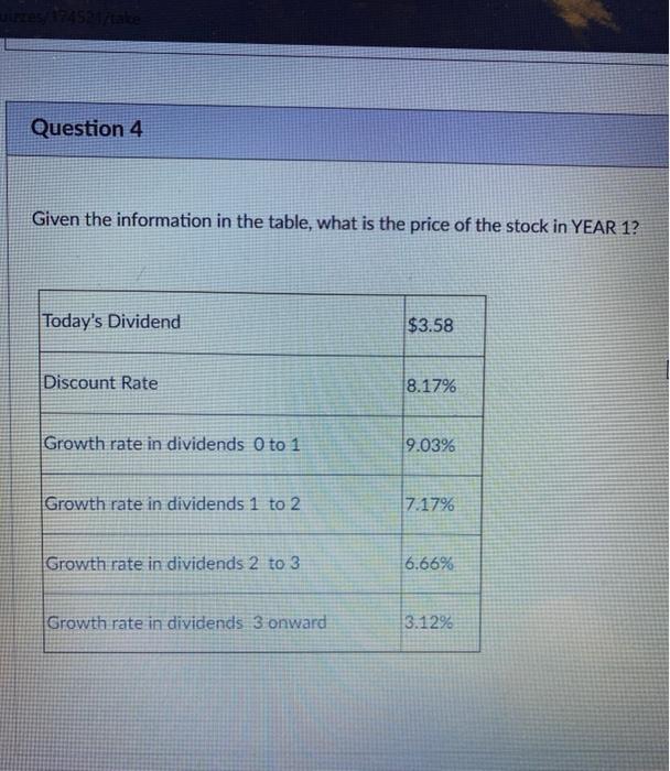 6.00% Growth rate in dividends 2 to 3 1.00% Growth rate in
