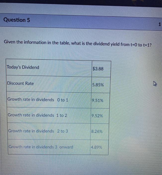 dividends 3 onward 1.00% que 124 Sake Question 2 Given the information